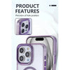 ShockProof iPhone Case - Purple WayCase